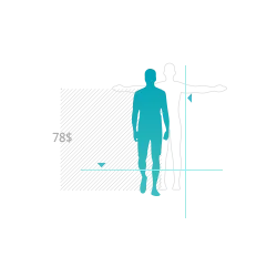 personalized pricing on your website