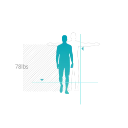 Personalized calculations on your website