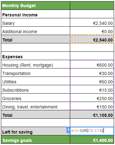 how to check a calculator formula in excel Excel calculator formulas