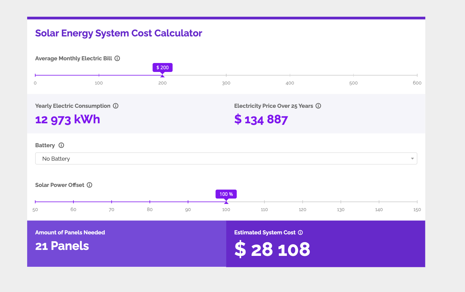 Solar Energy System Cost Calculator template