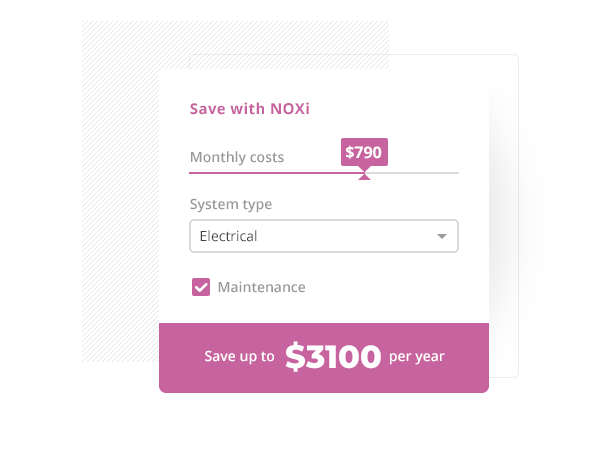 ROI calculator for online store