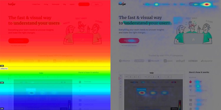 HoJar heatmaps for landing pages