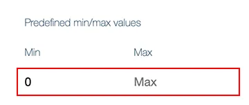 Min./Max. values of the numeric input field